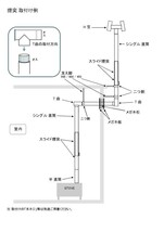 ★１０６ミリ煙突用 メガネ石無し★煙突セット.薪ストーブ.ダルマストーブ._画像4