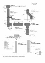 ★二重煙突★スーパー丸トップ / 防鳥対策 / １５０ミリ対応. 薪ストーブ_画像3