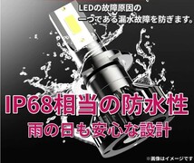 【最安】爆光 ホワイト H8/H11/H16 HB3 HB4 H4 車検対応 Hi/Lo LEDヘッドライト LEDフォグランプ　アルファード ヴェルファイア プリウスja_画像5