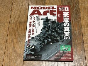 MODEL Art 2015年8月号 特集 武蔵の真実2015 No.922 月刊モデルアート