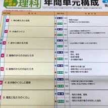 1849 基礎基本理科A 6年 青葉出版 小学 ドリル 問題集 テスト用紙 教材 テキスト 解答 家庭学習 計算 漢字 過去問 ワーク 勉強 非売品_画像2