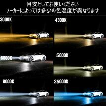 ★No87 高輝LEDバルブH4/20000LM/6000K〜6500K送料無料_画像7