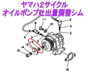 ●ヤマハ オイルポンプ 吐出量調整シム×１個から ☆1/ 手順マニュアル有 RZ50/RZ125/RZ250/RZ350/RZ250R/RZ350R/SDR/TDR/R1-Z/RD50/RD250