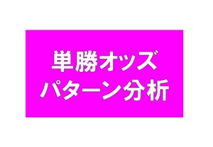 単勝オッズパターン分析　競馬　投資　必勝法　予想