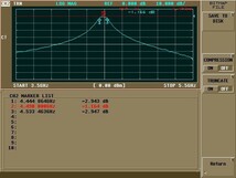 マイクロ波部品 バンドパスフィルタ NEC BPF 4490MHz 中古_画像5