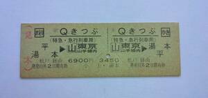 国鉄　黄緑色地紋Qきっぷ（往復タイプ）　東京山手線内⇔湯本・平　（見本）