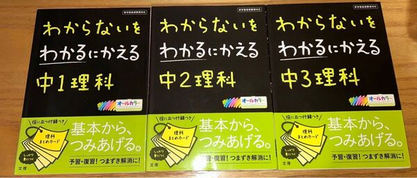 わからないをわかるにかえる 理科