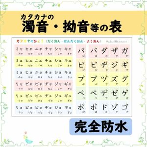 【カタカナの濁音/半濁音/拗音の表】書き順・ひらがな表記付きで楽しく暗記♪