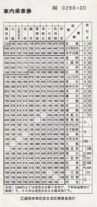 国鉄山田線・宮古線無人駅用駅名式車内乗車券盛岡車掌区宮古支区乗務員発行日付不明