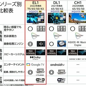 シャープ SHARP AQUOS 4T-C75EL1 75V型4K液晶テレビ 4Kダブルチューナー内蔵 Google TV Dolby Atmos 2024/1~保証有の画像4