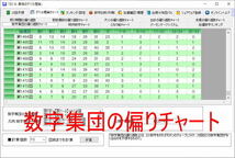 【試用可】最強のゲイル理論で予想するロト６ソフト_画像10