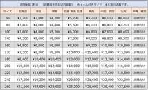 北海道発 手渡し可能 レアマイスター　LMスポーツ　マッドブラック G075　225/65R17　8分山 CX-5　CX-8_画像10