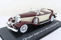 Chrysler Imperial Le Baron Phaeton 1933 クライスラー インペリアル 1/43 イナレ_画像1