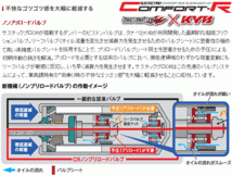 tanabe タナベ (サステックプロ CR) 車高調 (マウントレスキット) セルボ HG21S (FF/4WD NA/TB H18/11-H21/12) (CRMH21SMCK)_画像4