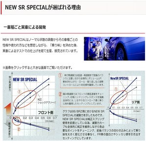 (個人宅配送可) KYB カヤバ NEW SR SPECIAL (1台分) ノア/ヴォクシー ZRR70G (07/06～) (NS-53812063)の画像3