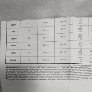 シマノ 20 ツインパワー 3000 MHG 【送料込み価格】 の画像9