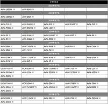 イクリプス AVN-Z04iW AVN-ZX04i AVN-ZX03i バックカメラ接続 配線ハーネス アダプタ ケーブル 汎用カメラが使える RCA リアカメラ RCH001T_画像2