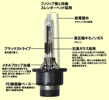 [送料無料 神奈川県から発送] 即納 35W・12V対応 HID純正交換用バルブ D4R 6000K 2本1セット_画像2