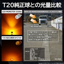 T20S led ダイハツ ハイゼットカーゴ (S331V/321V) 対応 FR ウインカーランプ LED MONSTER 550lm ピンチ部違い アンバー 2個 5-D-7_画像9