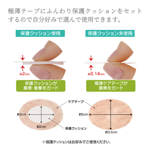 【送料無料】まめまもーる クッション ケアテープ 新品未開封品 #底マメ #足裏 #外反母趾 #保護クッション #衝撃摩擦を軽減の画像5