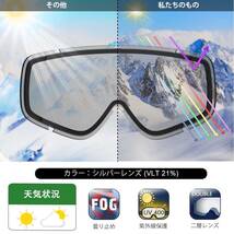 【開封のみ】Findway★スキーゴーグル キッズ スノーゴーグル 子供用 メガネ対応 OTG 曇り止め 広視野球面レンズ着脱可能 防風_画像2