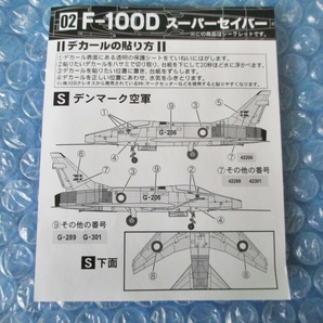 プラモデル 食玩 エフトイズ 1/144 センチュリーコレクション スーパーセイバー シークレット 未組み立て 昔のプラモの画像8