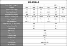 半自動溶接機 180A ガスノンガスMIG/アーク溶接/lift TIG 100V/200V兼用半自動溶接機 MIG溶接 アルミ溶接可能 半自動 MIG-270DLS_画像6