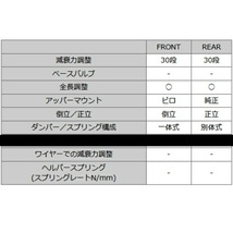 HKSハイパーマックスSスタイルX車高調 ZVW30プリウス 2ZR-FXE(2ZR-3JM) 09/5～15/11_画像5