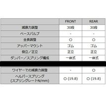 HKSハイパーマックスS車高調 SXE10アルテッツァ 3S-GE 98/10～05/7_画像6