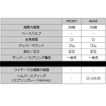 HKSハイパーマックスS車高調 FD3SマツダRX-7 13B-REW 91/12～02/8_画像6