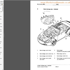 ポルシェ Porsche 911 996（1997-2005） ワークショップ&配線図 整備書の画像2