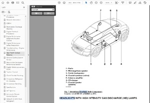 アウディ AUDI TT（1998-2006）8N ワークショップ&配線図 整備書