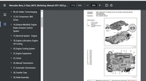 メルセデスベンツ　Ｅクラス Eclass Ｗ213（2017-2023） 整備書　ワークショップマニュアル＆配線図_画像5