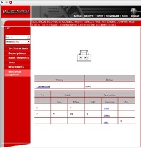 ALFA アルファロメオ 147 電子 マニュアル 　整備書 配線図 修理書　e-LEARN 電子整備書　 _画像3