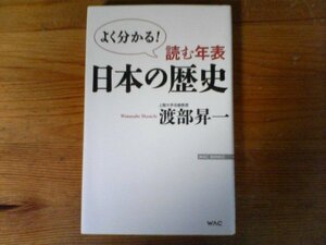 B54　読む年表　 日本の歴史　渡部昇一 (WAC BUNKO) 新書 　2017年発行