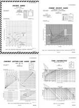 ♪ F18 E/F　フライトマニュアル　パフォーマンスデータ　　FA-18E/F　FLIGHT MANUAL　Performance Data_画像3