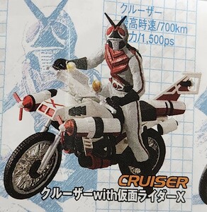  Kamen Rider механизм Chronicle X X Cruiser 24b28 осмотр Kamen Rider спецэффекты герой z название . action Figurine механизм eksp low John 