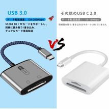 USB C SD カードリーダー 2in1 タイプC SD TFカメラカードリーダー 双方向高速データ転送読み書き Micro SD/SDHC_画像4