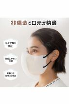 3dマスク 日本製 マスク JIS規格適合 30枚入 個包装 不織布マスク 立体マスク MASK 全国マスク工業会会員 カケンテスト済_画像7