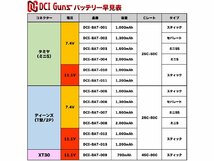 DCI-BAT-007　DCI Guns 7.4V 1,500mAh 25C-50C LiPo ミニSSバッテリー (Deansコネクター)_画像2