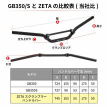 ダートフリーク ZETA ZE07-8000 スクランブラーハンドルバー ブラック バイク カスタム パーツ_画像3