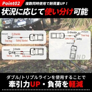 1個スナッチブロック荷重4t 汎用 滑車 プーリー ウインチ 牽引 脱輪 スタック リフトアップ 四駆 SUV クロカン ジープ ジムニートラックの画像3