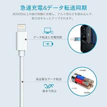 【訳有未使用】USB 充電器 2ポート 12W ACアダプター 1M 充電ケーブル 2本付き コンセント スマ…_C_1435_画像4