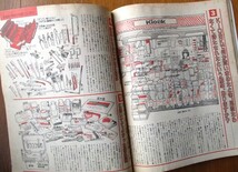 ★【昭和レトロ】実例満載 収納上手になる本＊主婦と生活１９８４年３月号付録★_画像9