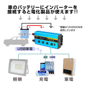 新品 インバーター 正弦波 2500W 最大5000W 12V 100V 50HZ／60HZ切替 キャンピングカー カーインバーター 防災用品 車中泊グッズ Yinleaderの画像3