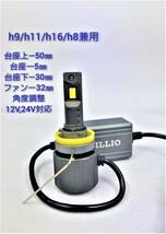 h9/h11/H8/H16　角度調整[ポンつけ