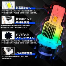 無加工ポンツケ　HID純正より明るいD2S LEDヘッドライト フェアレディZ34 Z33 Z32[H10,10～ 20,000LM/6500K　エルグランドE52　_画像7