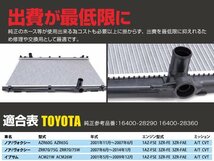 トヨタ ノア/ヴォクシー ZRR70/75G ZRR70/75W 2007.6~2014.1 純正品番 16400-28290 16400-28360 対応 ラジエーター ラジエター_画像7