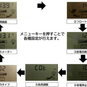 50A MPPT ソーラーコントローラー ソーラーパネル LCD充電電流ディスプレイ 12V/24V自動切換 デュアルUSB 充放電圧調整 バッテリ保護 7-50の画像9