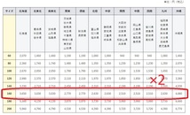 2023年登録 新車外し ナット付き　ランクル　150 プラド 純正ホイール 4本 後期 ハイエースなども 愛媛より　_画像10